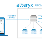 Alteryx et ses outils d'analyses prédictifs
