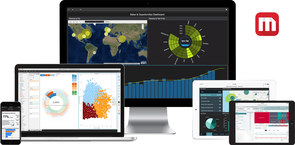 MicroStrategy 11.0 : Nouvelles visualisations, cartes vectorielles, navigation simplifiée